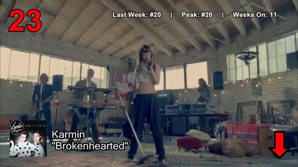 Н о в о! Класацията Billboard Hot 100 ! Top 50 Singles (02.06.2012) /официално/ H D