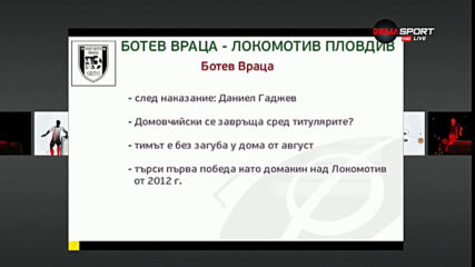 Локо Пд има трудна задача срещу негостоприемния Ботев Враца