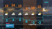 Прогноза за времето (03.03.2026 - сутрешна)