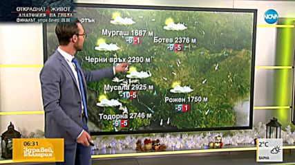 Прогноза за времето (06.12.2018 - сутрешна)