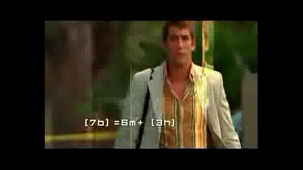 Csi Miami 5th Seazon Intro