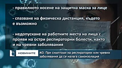 МЗ: При симптоми на респираторни или чревни заболявания да се налага самоизолация