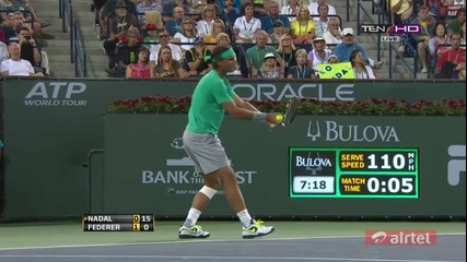 Roger Federer vs Rafael Nadal (indian Wells 2013) Highlights [720p]