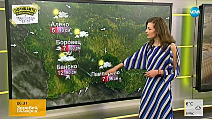 Прогноза за времето (09.03.2018 - сутрешна)