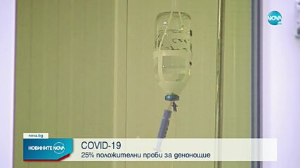 Висок остава броят на хоспитализираните с COVID-19 у нас