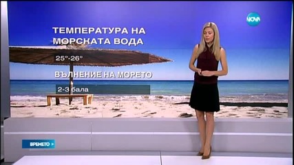Прогноза за времето (06.09.2015 - обедна)