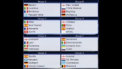 Uefa Champions League 2009 10 - Draw for Group Stages
