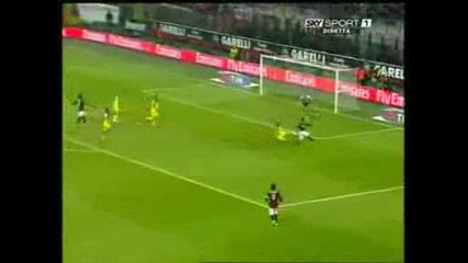 Milan Chievo 1 - 0 Highlights Goal