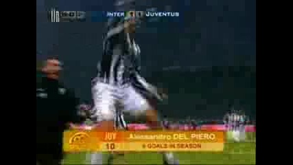 del piero
