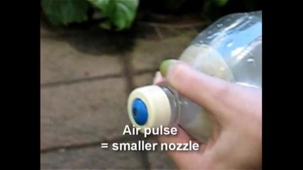 Water Rocket Variable Nozzle 