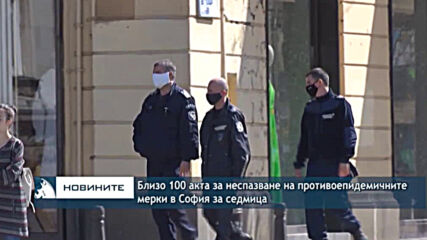 Близо 100 акта за неспазване на противоепидемичните мерки в София за седмица