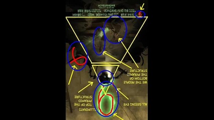 Illuminati symbols in the movie 9
