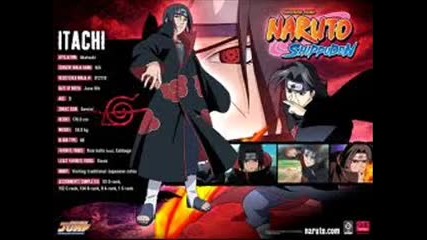 Eddie Rath Itachi