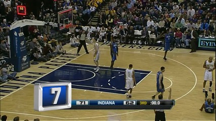 Top 10 Plays of the Night January 24-th