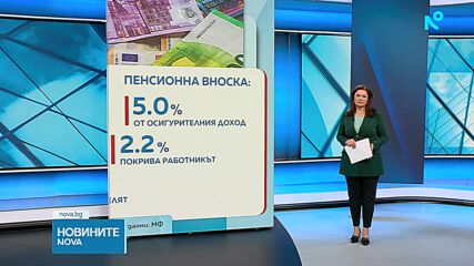 На първо четене: Приеха промените в пенсионната реформа