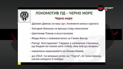Преди Локомотив Пловдив - Черно море