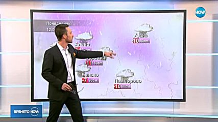 Прогноза за времето (07.01.19 - обедна)