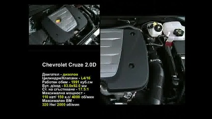 test chevrolet cruze 2.0d