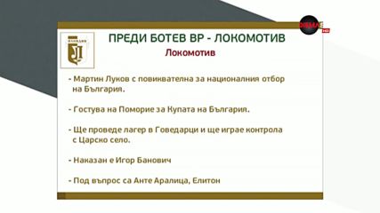 Преди Ботев Враца – Локомотив Пловдив