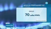 Очаква се понижение на цената на природния газ през февруари