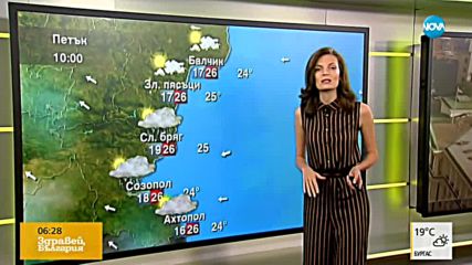 Прогноза за времето (15.06.2018 - сутрешна)