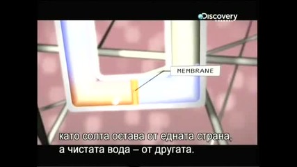 How stuff works Какво не знаем за солта