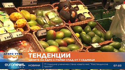 Цените на храните на едро с първи спад от 7 седмици