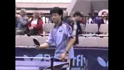 Alex Wang US Nationals - Тенис На Маса