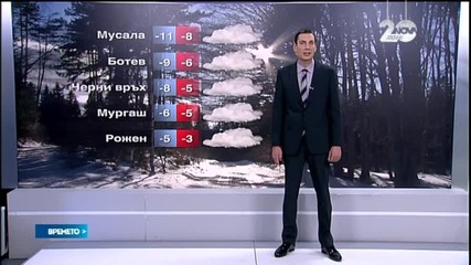 Прогноза за времето (21.12.2014 - сутрешна)