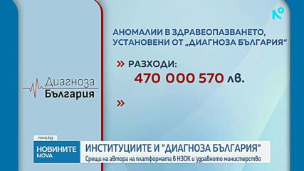 Ръководството на НЗОК се срещна със създателя на „Диагноза България“