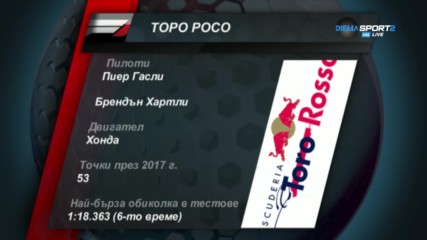 Хонда с намек да бъде "шестица от тотото" за Торо Росо