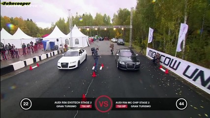 Audi Rs6 Evotech vs Audi Rs6 Mc Chip