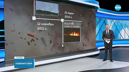 Хронология на взривовете в оръжейни складове, за които бяха обвинени руснаци