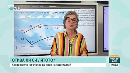 Утре ни очаква разхлаждане