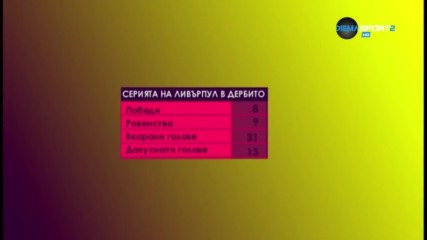 Акценти след дербито на Ливърпул