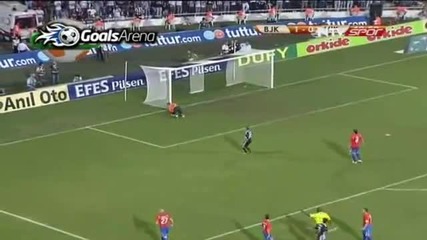 Besiktas 3 - 0 Viktoria Plzen 