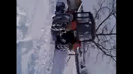 cezmo vla4i snegorinaa