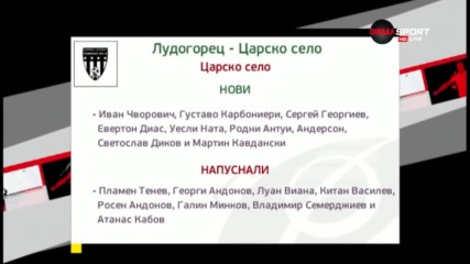 Преди Лудогорец - Царско село