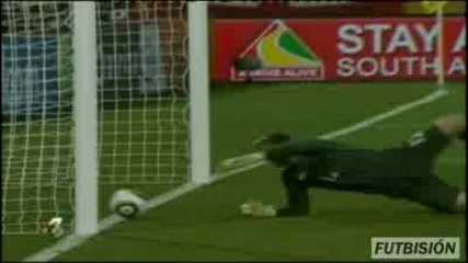 England vs Usa 1 - 1 World Cup 2010 
