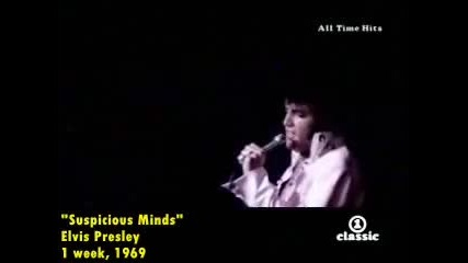 Най - големите хитове от Billboard Hot 100 през годините - 1969 