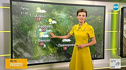 Прогноза за времето (08.06.2018 - сутрешна)