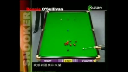 S.hendry And R.o Sullivan Comments On Each Other Part 2
