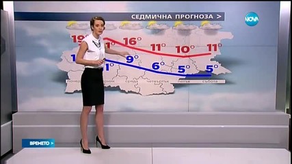 Прогноза за времето (14.02.2016 - централна)