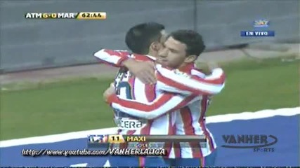 Atletico Madrid vs Marbella 6 - 0 10/11/09 All Goals