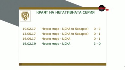 Черно море секна серията на ЦСКА и не само