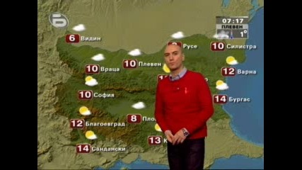 Времето - Сутрешна Емисия 01.12.08