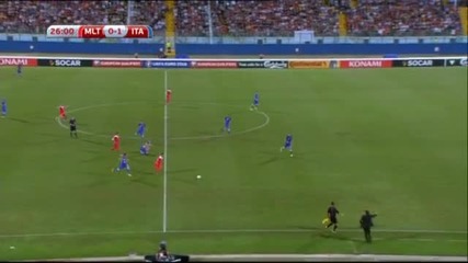 ВИДЕО: Малта - Италия 0:1
