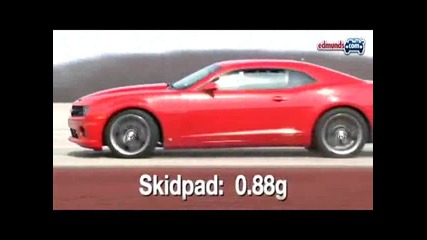 Chevy Camaro Ss Rips It Up with 13 sec 1 4 Mile! 