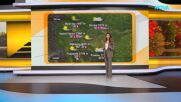 Прогноза за времето (23.10.2026 - сутрешна)