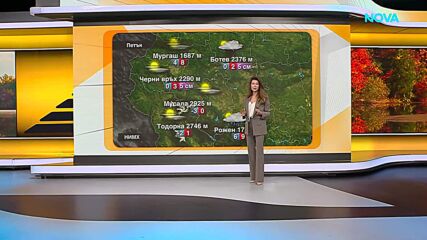 Прогноза за времето (23.10.2026 - сутрешна)